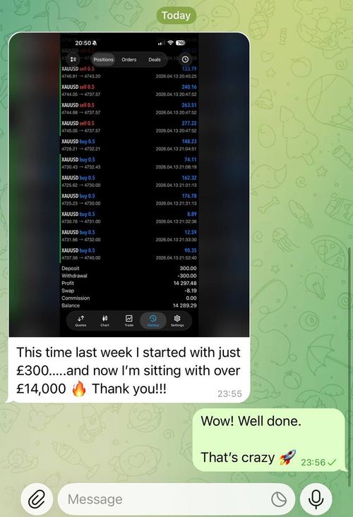 Screenshot aus Finns Tradinggruppe