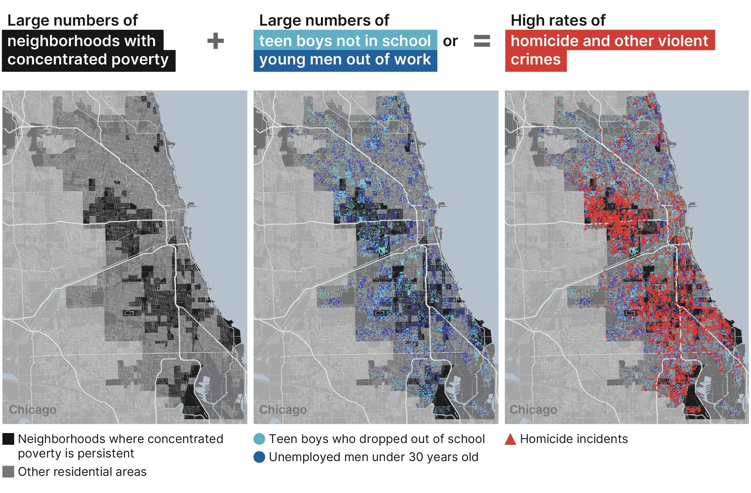 Factors associated with violence in U.S. cities.