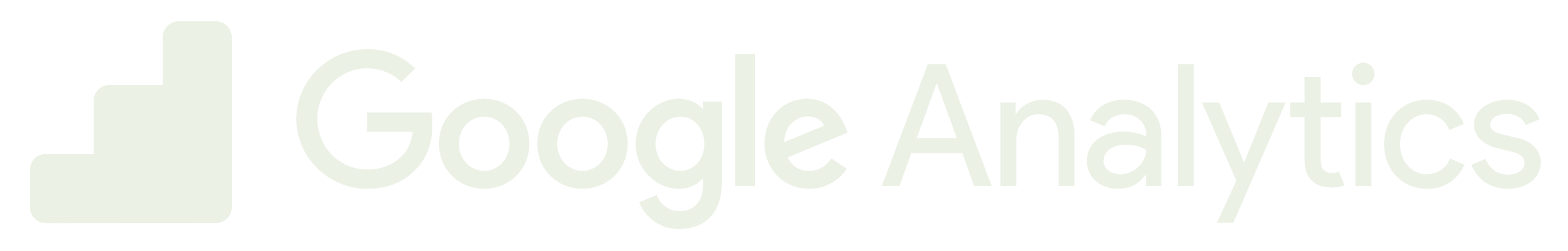 Google Analytics