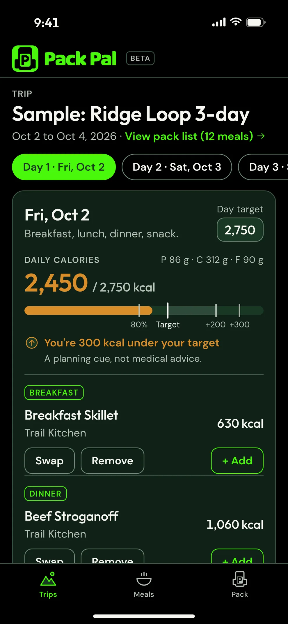 Pack Pal trip day screen showing 2,450 of 2,750 calories for the day, a calorie bar, and a notice that the day is 300 calories under target