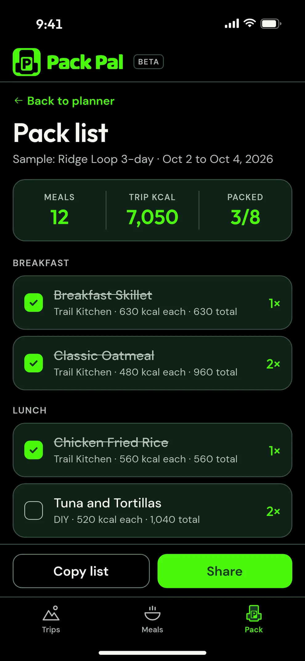 Pack Pal pack list screen with meals grouped by breakfast and lunch, some checked off, and Copy list and Share buttons