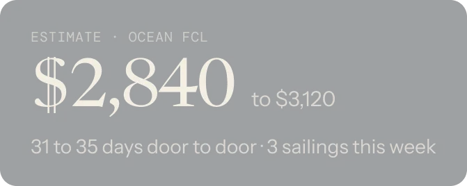 Estimate for ocean FCL: $2,840 to $3,120, 31 to 35 days door to door