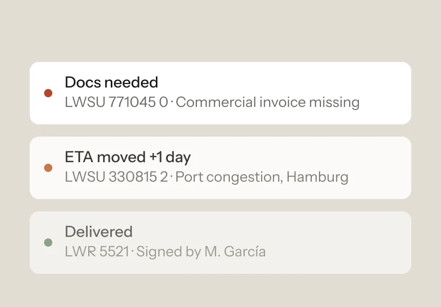 Exception alerts: docs needed, ETA moved by one day, delivered