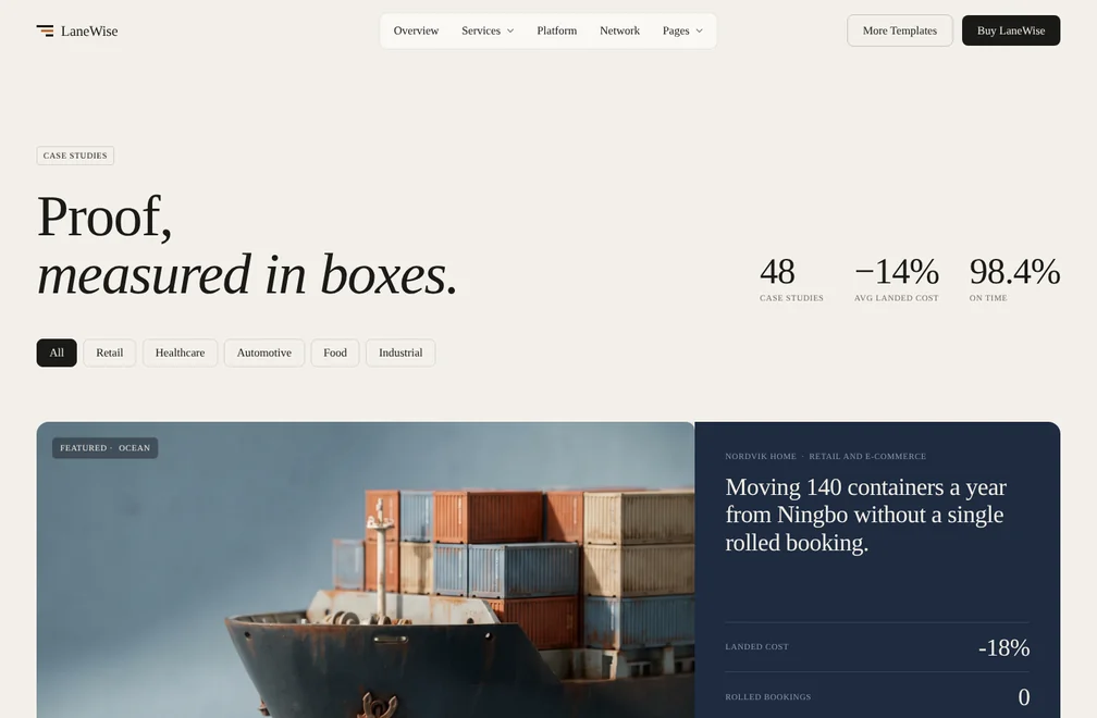 LaneWise Case studies page preview