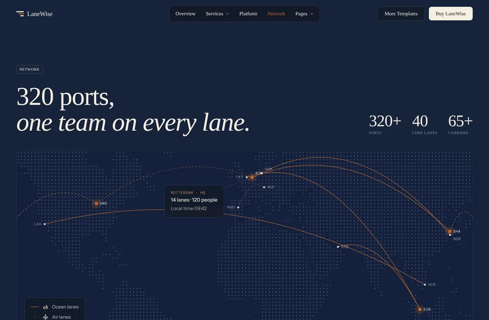 LaneWise Network page preview