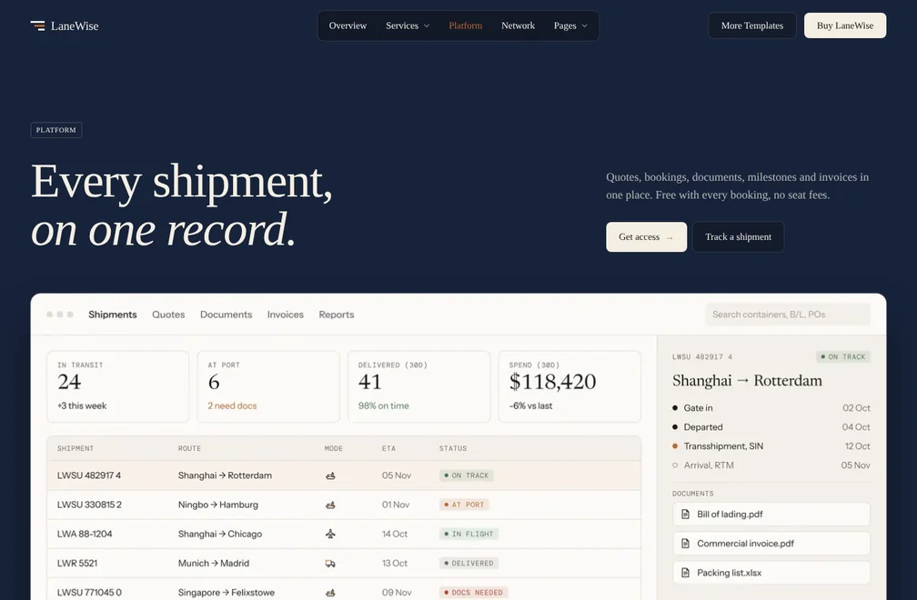 LaneWise Platform page preview