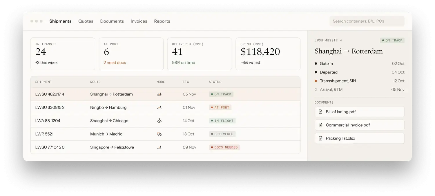 Platform dashboard UI card with shipments and costs