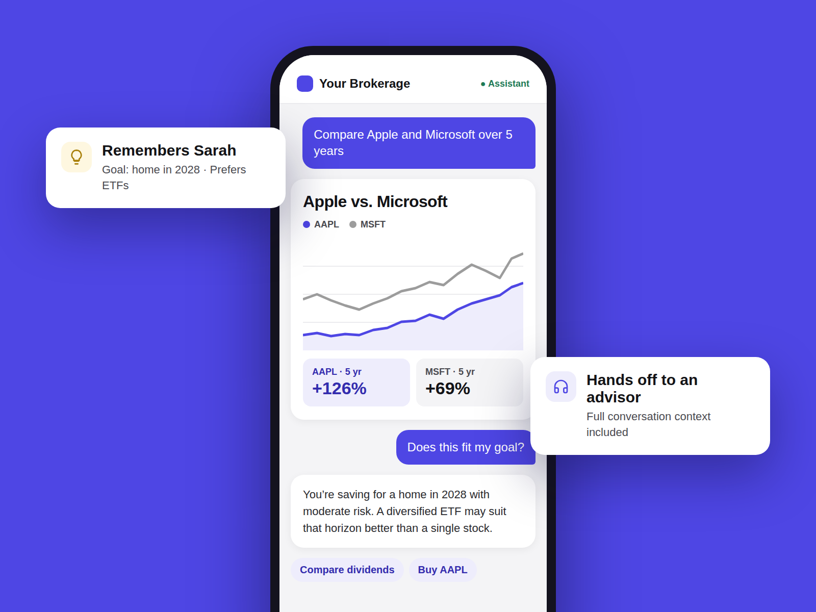 Clio Copilot on mobile showing an account overview, a five-year stock comparison chart, and a confirmed account update