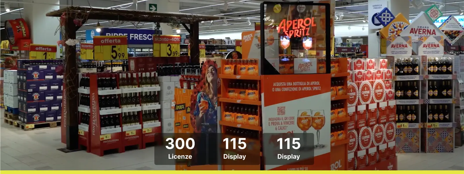 Retail media: in-store digital screens for brand campaigns