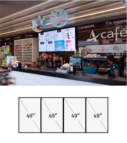 Tre display verticali