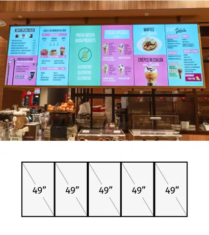 Tre display verticali