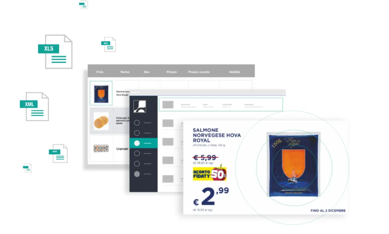 Promozioni e listini con un clic