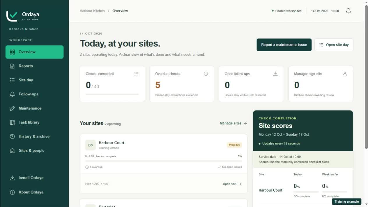Existing Ordaya overview with fictional training records showing checks, follow-ups and manager sign-offs