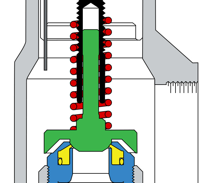 Fully guided disk cutaway
