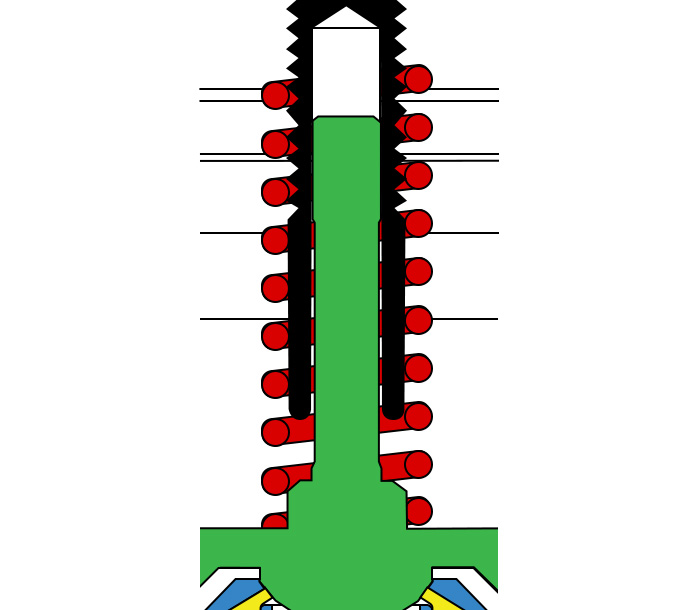 Fully guided spring cutaway