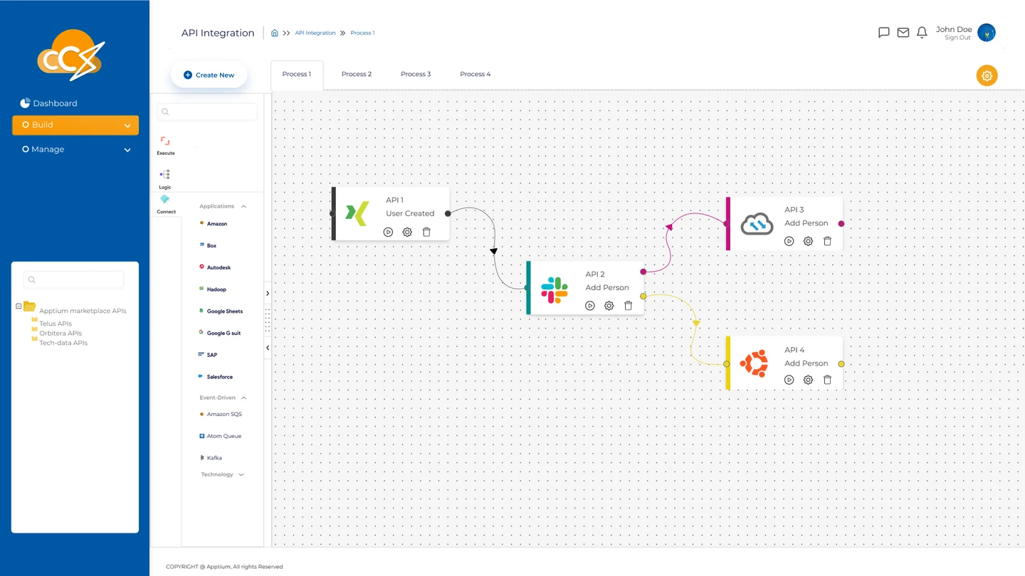 API Studio canvas with a chain of API steps connected across a dotted grid