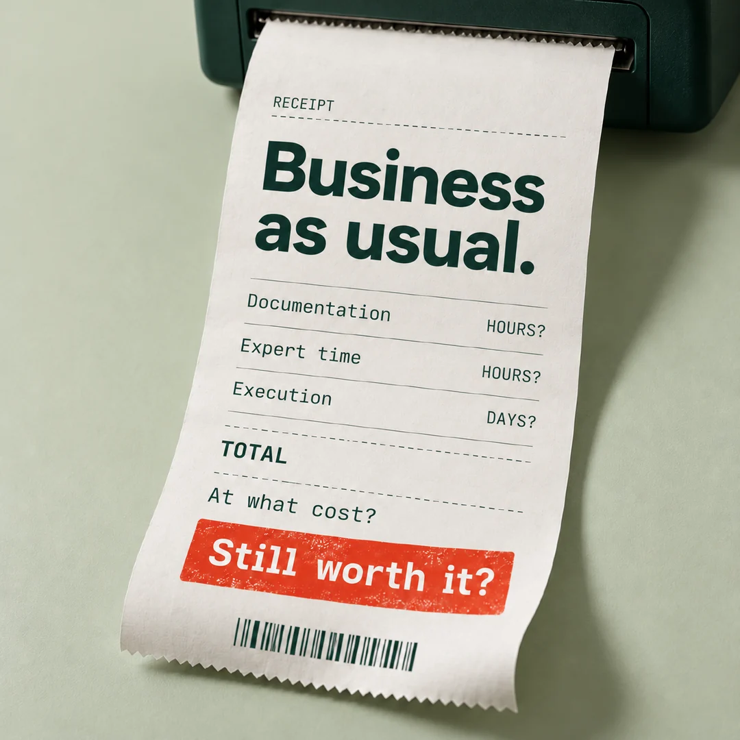 A physical receipt printed with Business as usual, documentation hours, expert time, execution days and the question Still worth it?