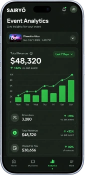 Event analytics screen