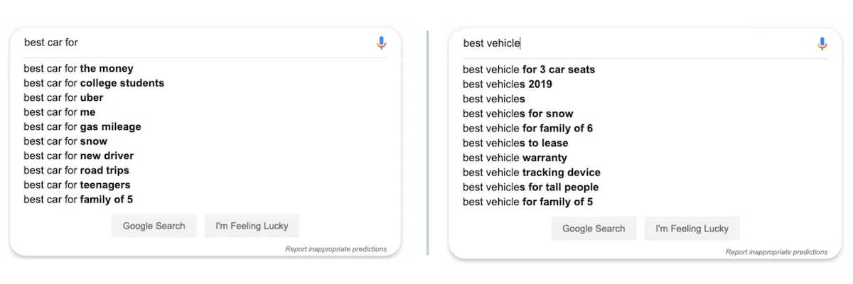– The Future of Car Buying: Connecting the Dots of the Car Buyer's Journey [Part 1]