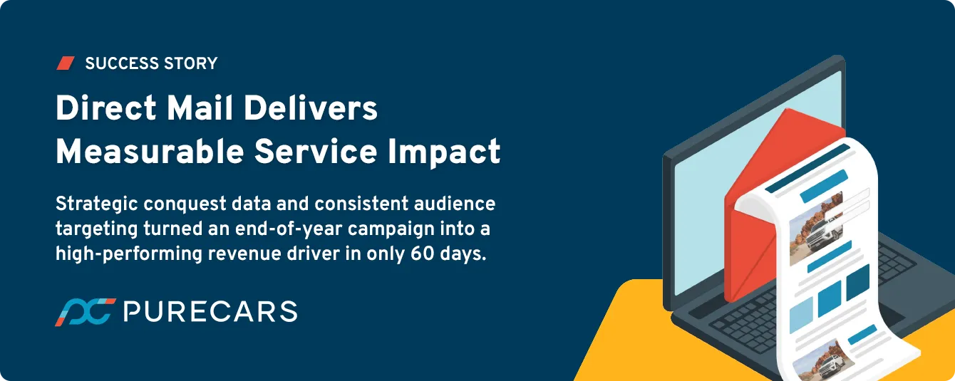How Direct Mail Drove Measurable Service Growth in Just 60 Days