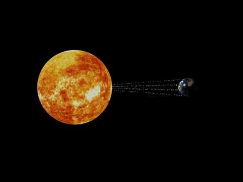 Warming animation thumbnail