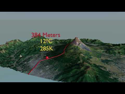 Adiabatic Mt. Fuji animation thumbnail