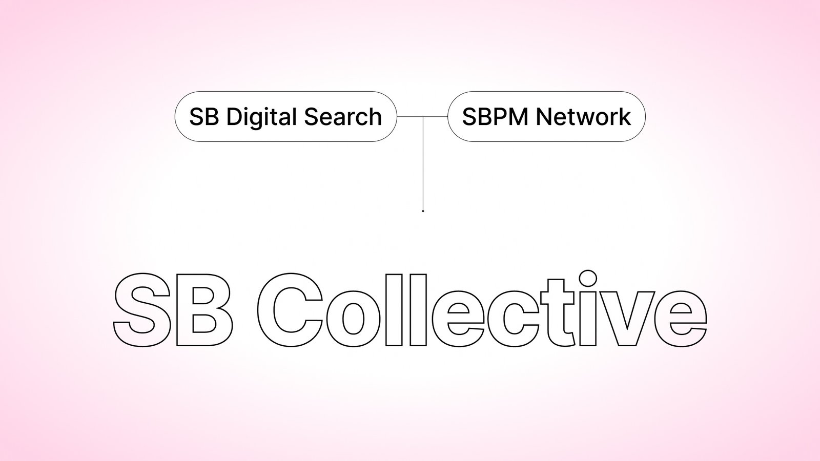SB Collective naming exploration