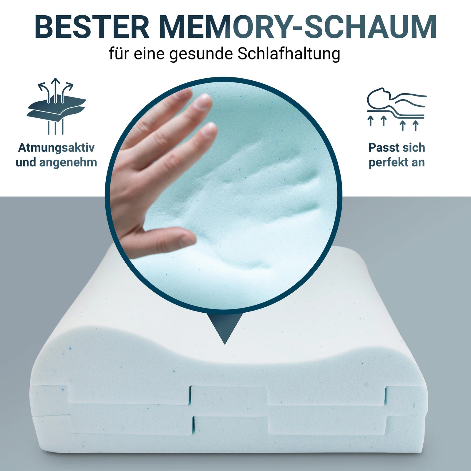 Amazon-Listing & A+ Content von Profi-Bilder