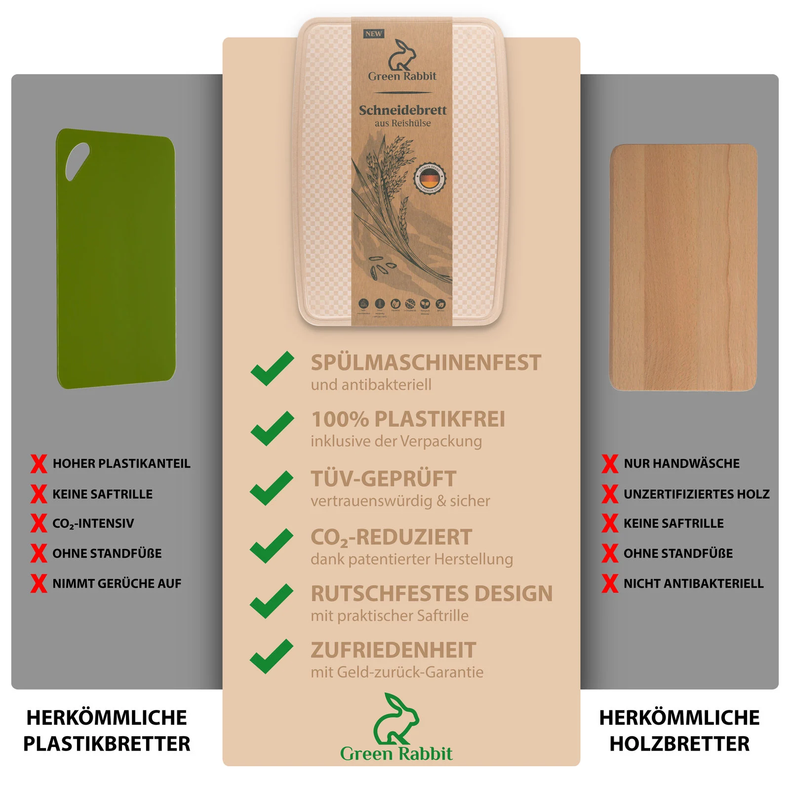 Amazon-Listing & A+ Content von Profi-Bilder