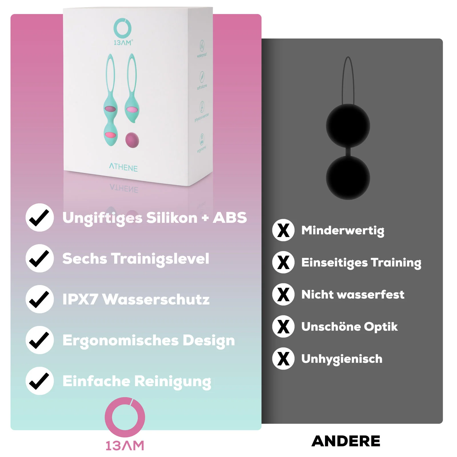 Amazon-Listing & A+ Content von Profi-Bilder