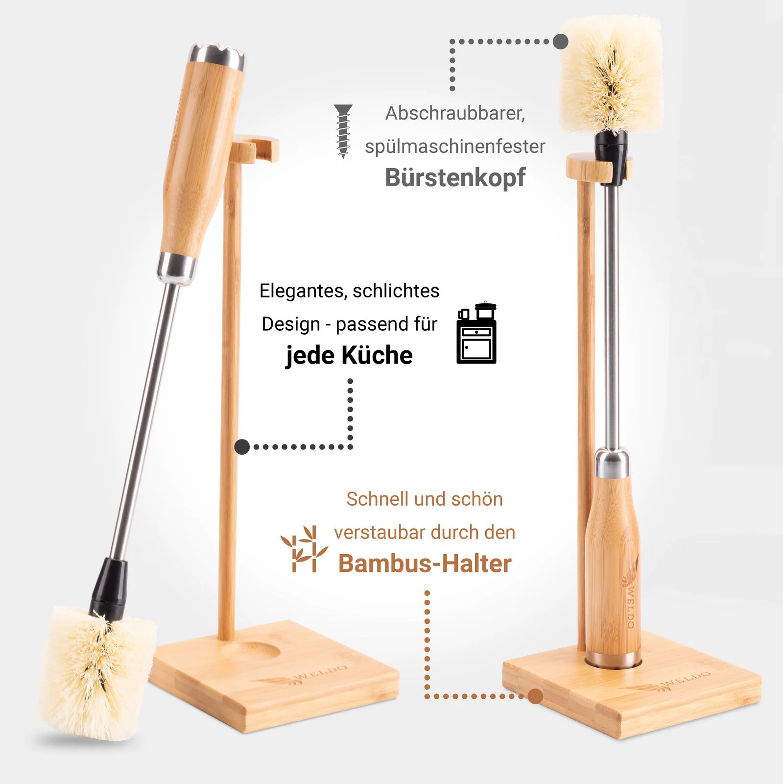 Amazon-Listing & A+ Content von Profi-Bilder