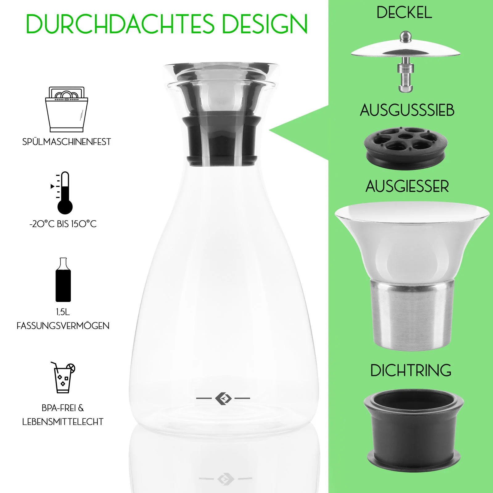 Amazon-Listing & A+ Content von Profi-Bilder