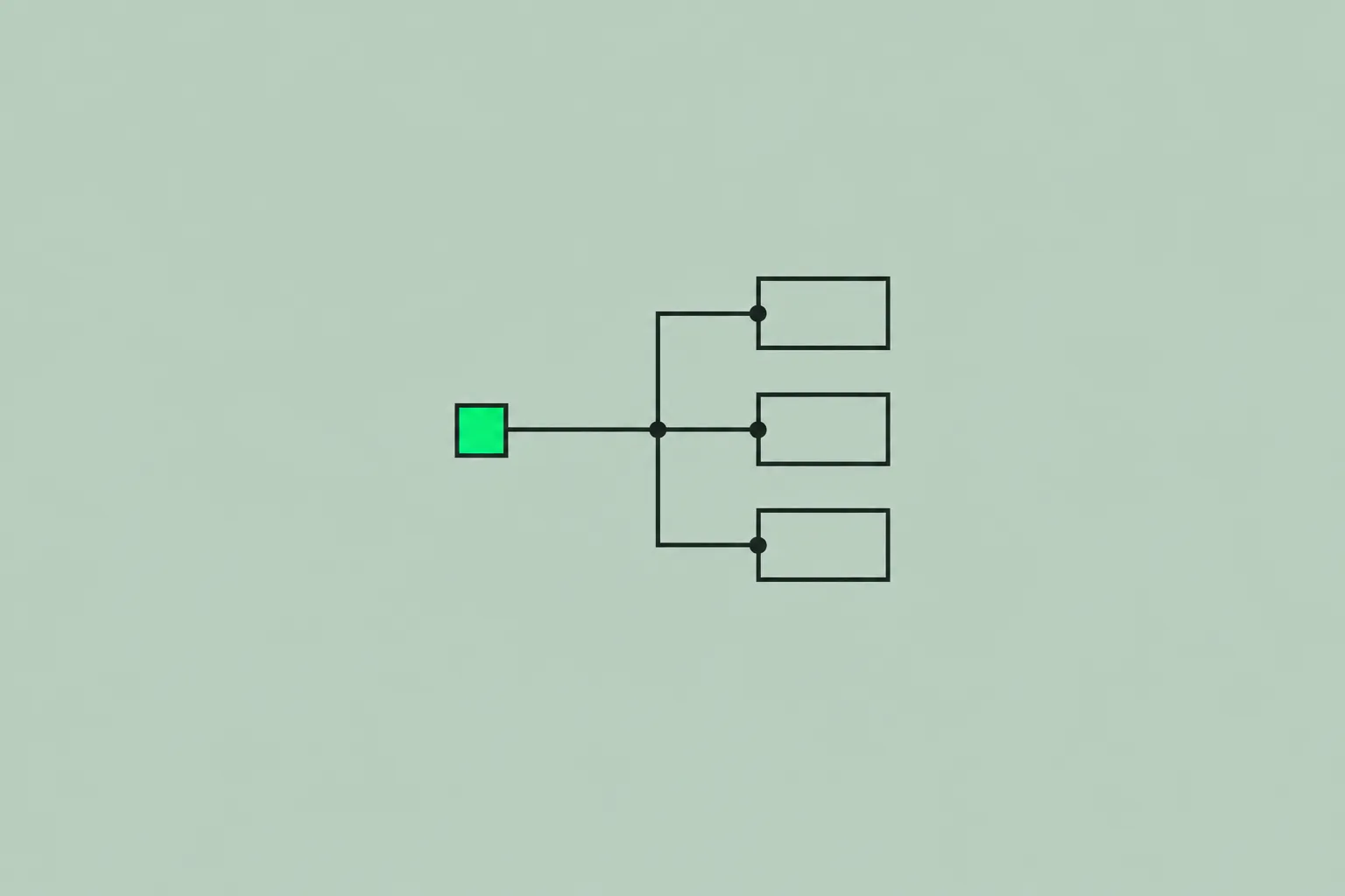 A green square branching into three outlined rectangles.