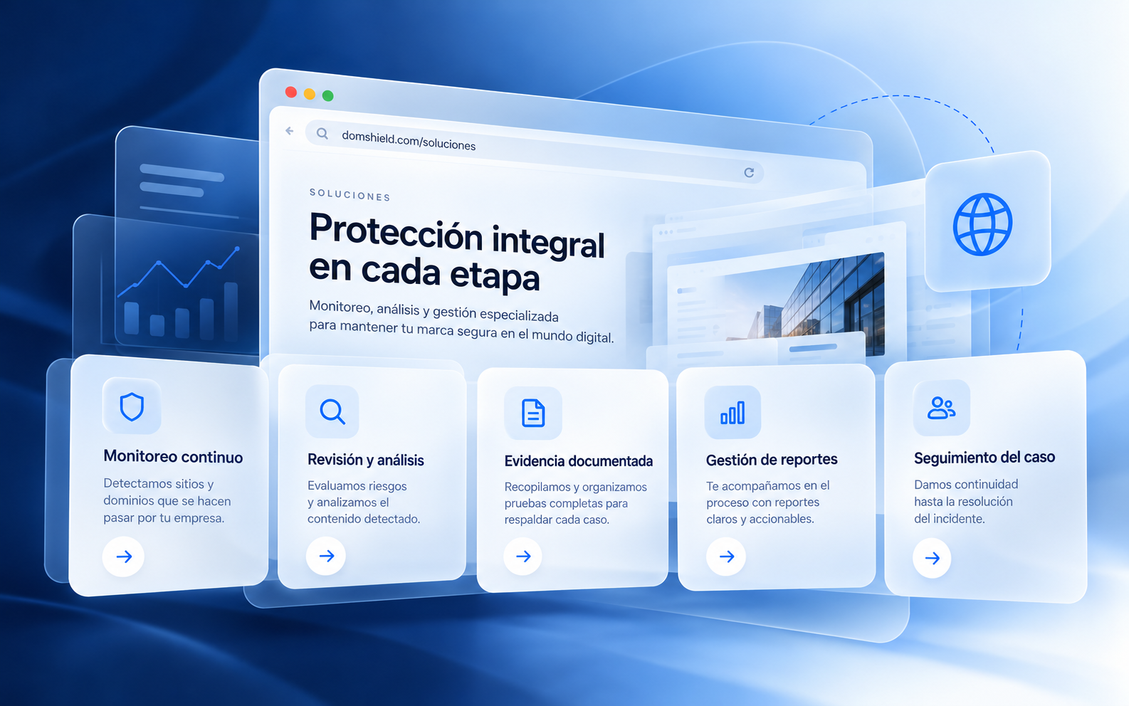 Composición conceptual de las etapas de un servicio administrado