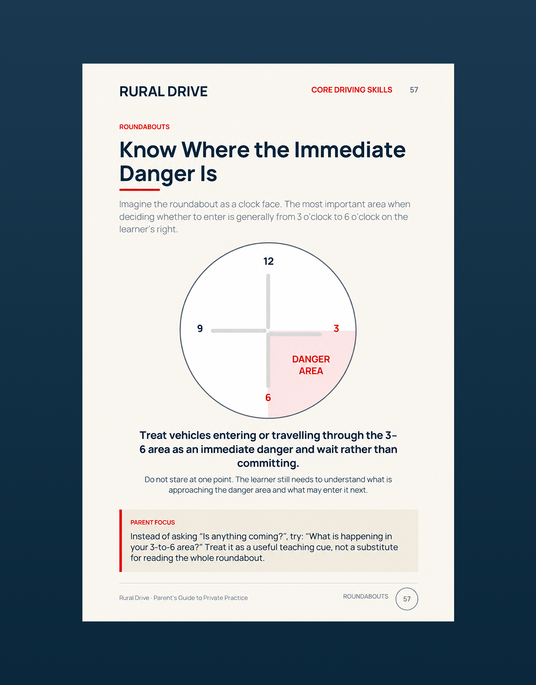Rural Drive handbook sample page 57: Roundabout danger area