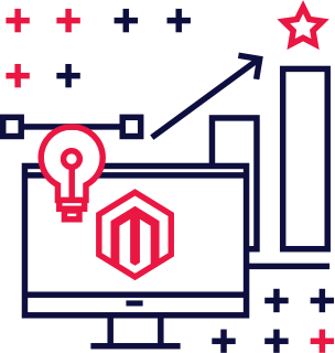 eCommerce optimization