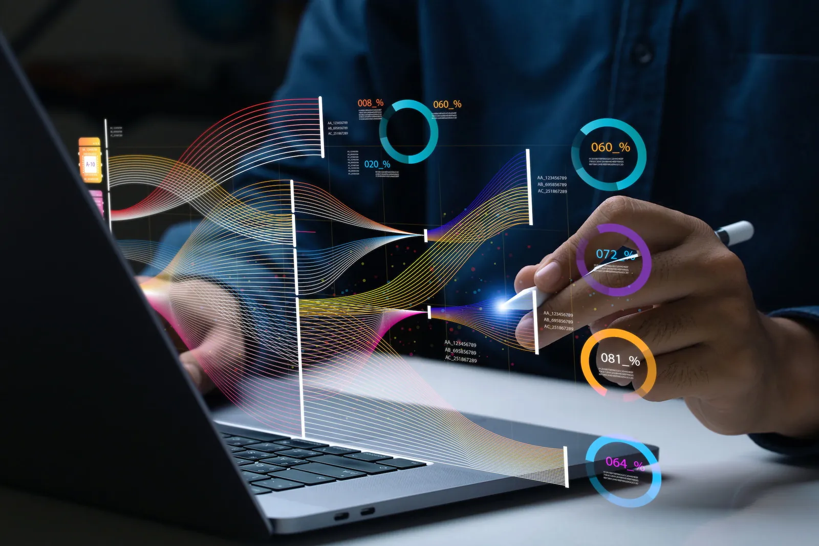 Magento 2 (Adobe Commerce) Advanced Reporting Guide