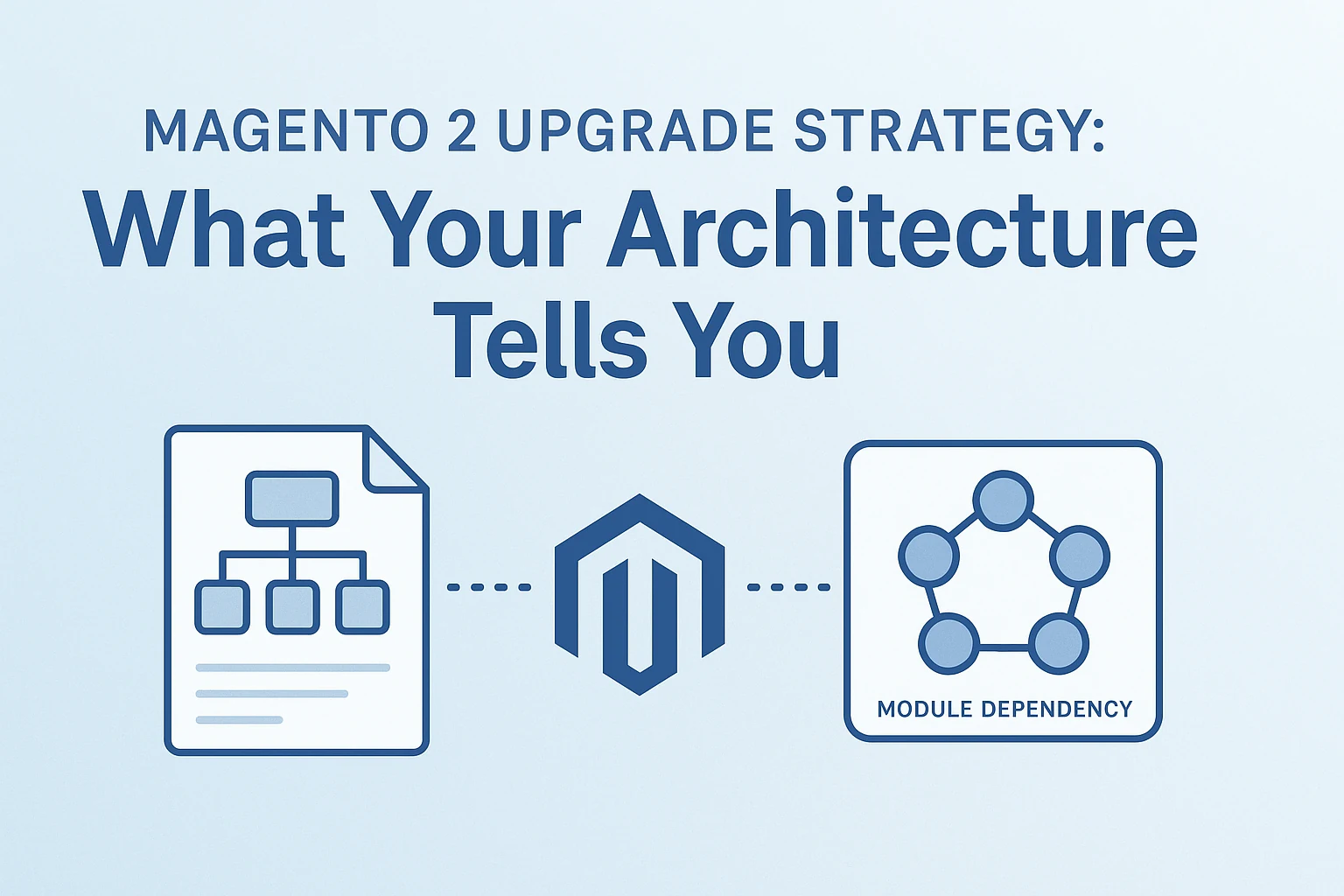 Magento 2 Upgrade Strategy: What Your Architecture Tells You