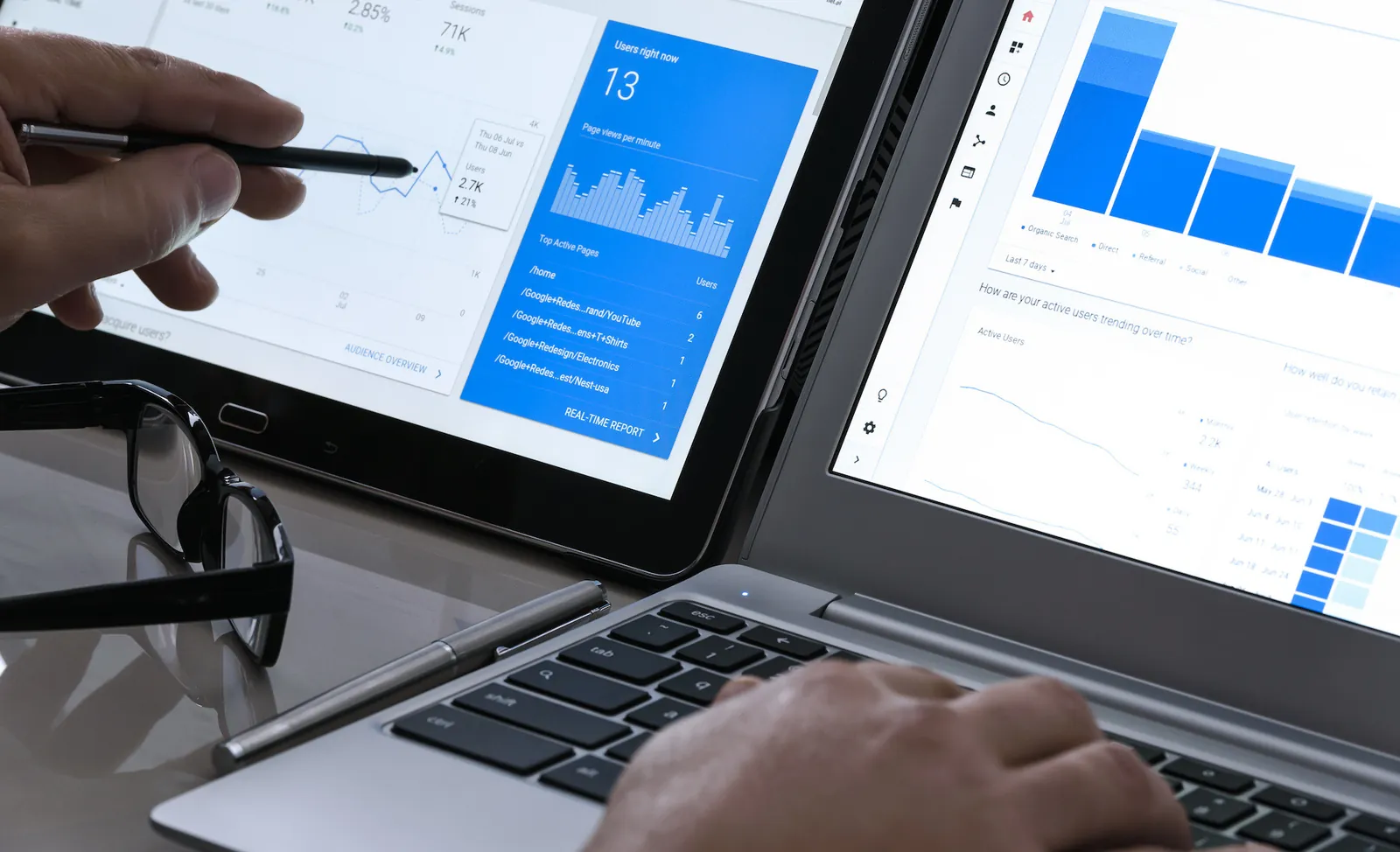 The Benefits of Integrating Magento 2 with Google Analytics 4