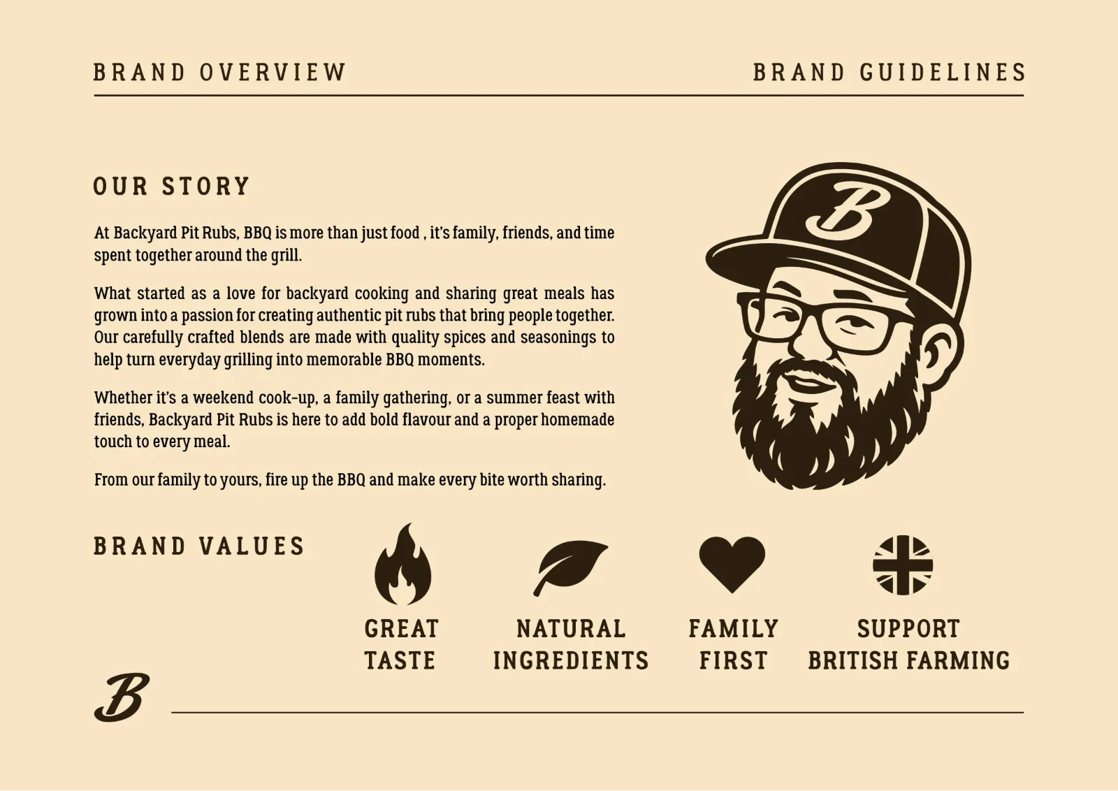 Brand guidelines page with the Backyard Pit Rubs story, The Backyard Guy illustration and four brand values.