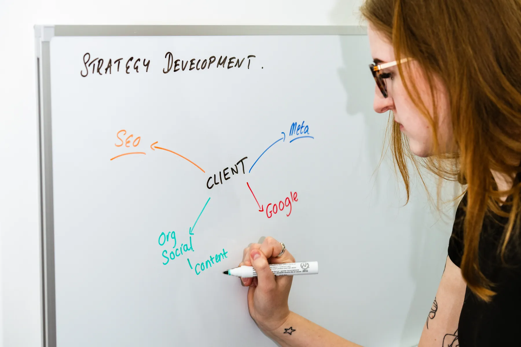 A Pollard Media team member mapping a client marketing strategy across SEO, Google, Meta and social on a whiteboard