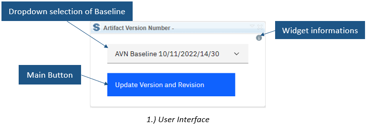 Artifact Version Number with a baseline selector and the version and revision update action.