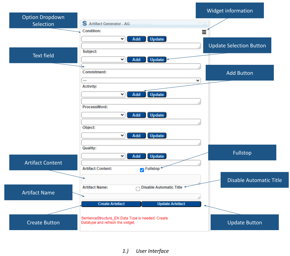 Artifact Generator with condition selection, artifact text fields and create or update actions.