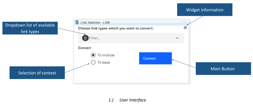 Link Switcher with link-type selection, target context and conversion action.