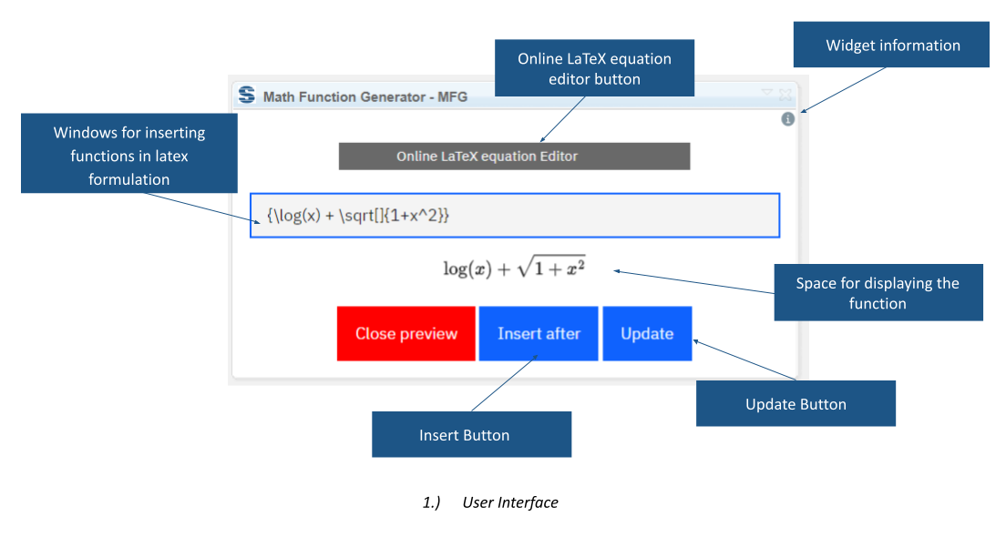 Math Function Generator with a LaTeX editor, rendered preview and insert or update actions.