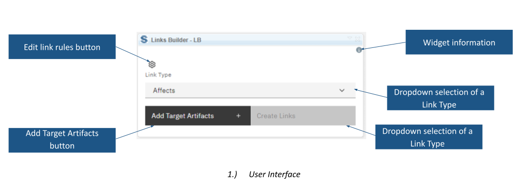 Links Builder with link rules, link-type selection and target-artifact controls.