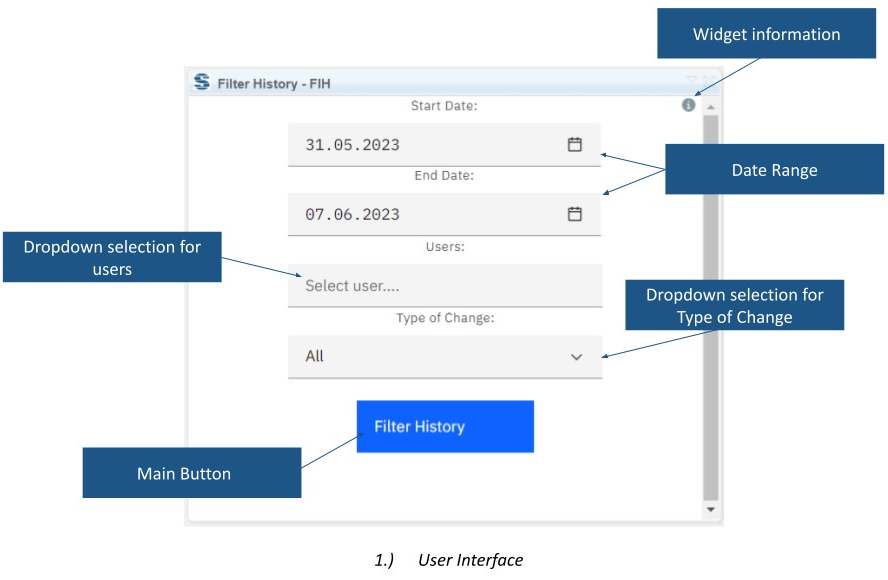 Filter History with date-range, user and change-type filters.