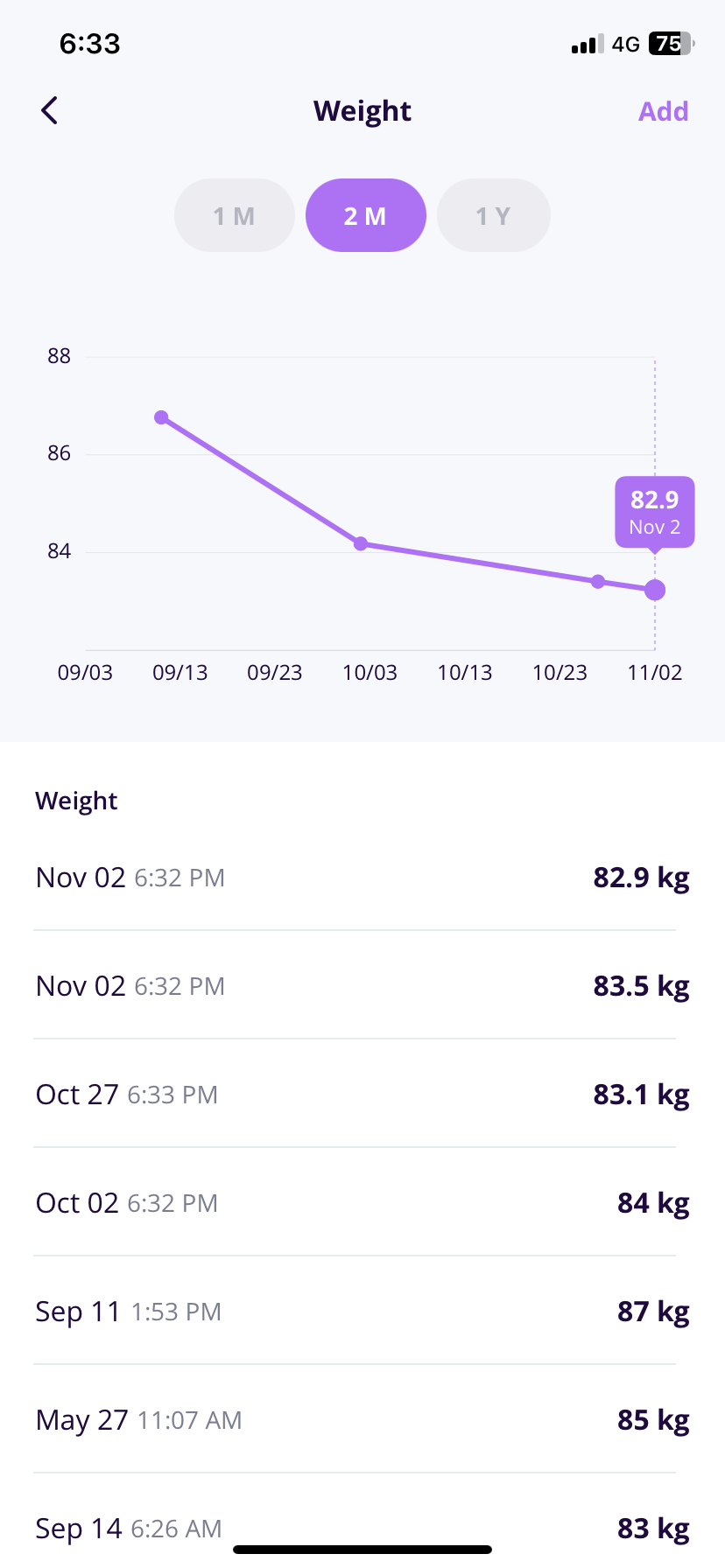 Airon app weight chart