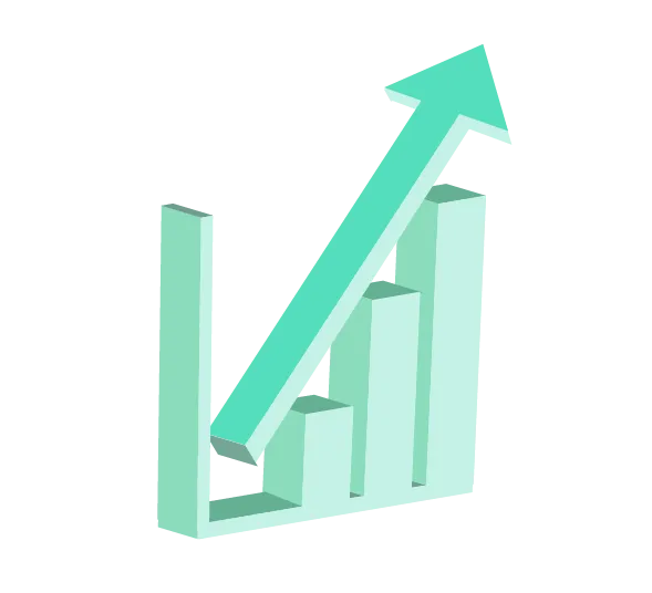 barchart looking forward