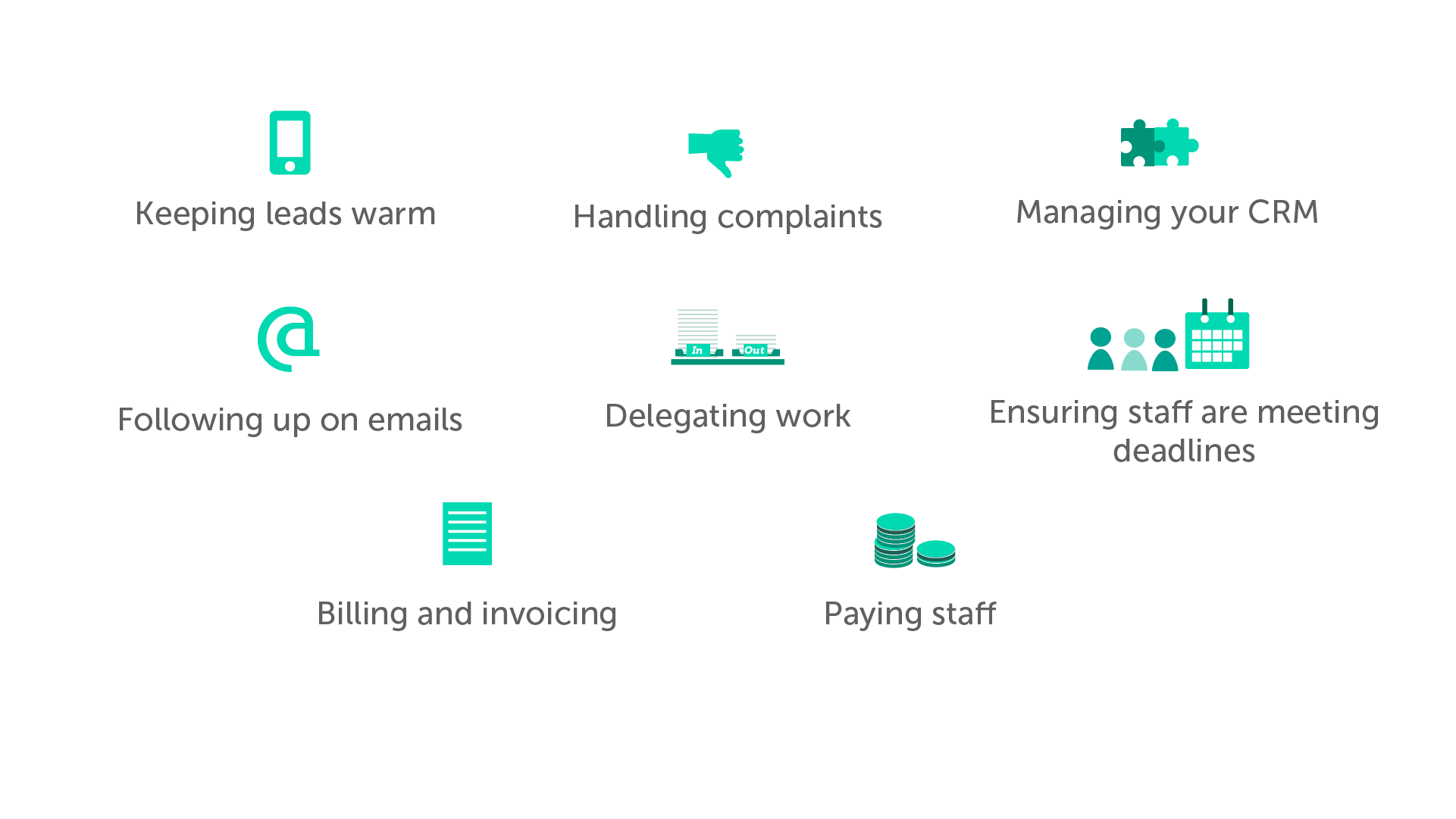 tasks and processes that can be performed with automation